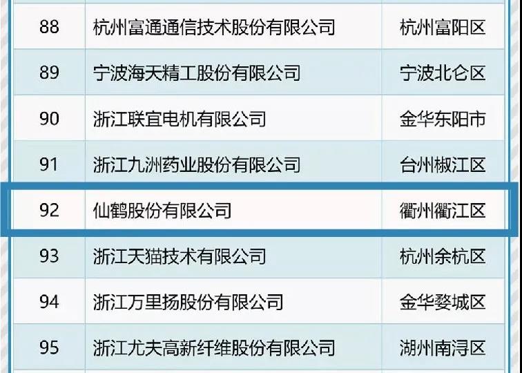 仙鶴股份有限公司官方網(wǎng)站